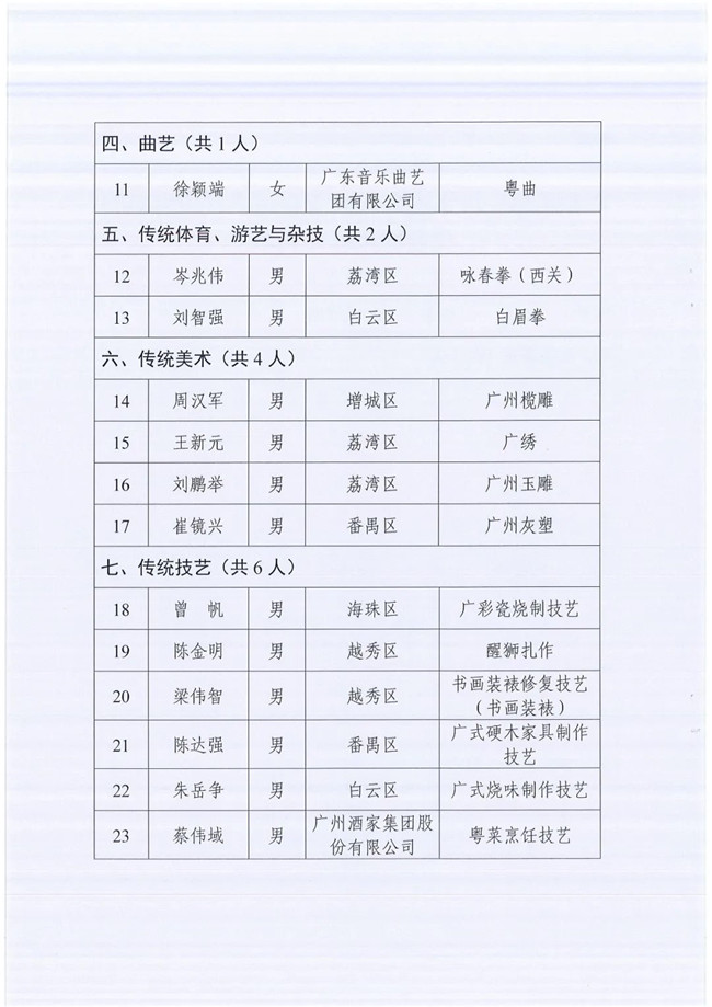 正版蓝月亮精准资料大全集